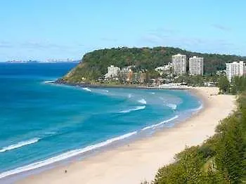 Indigo Blue Aparthotel Gold Coast